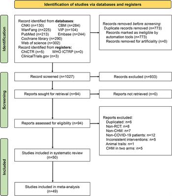 Combination of Chinese herbal medicine and conventional western medicine for coronavirus disease 2019: a systematic review and meta-analysis